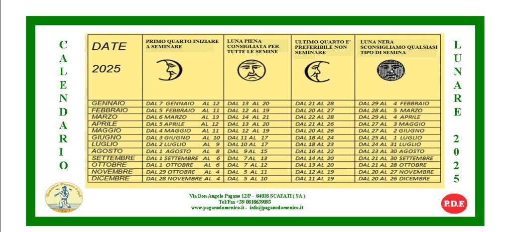 calendario lunare delle semine per l' orto